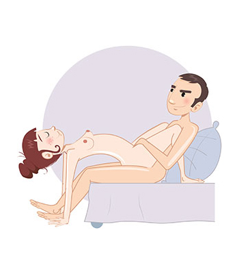 posizione